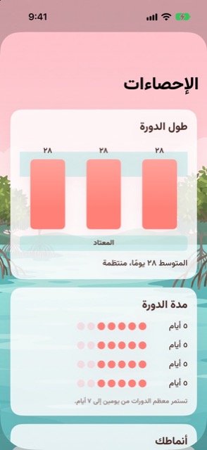الإحصاءات